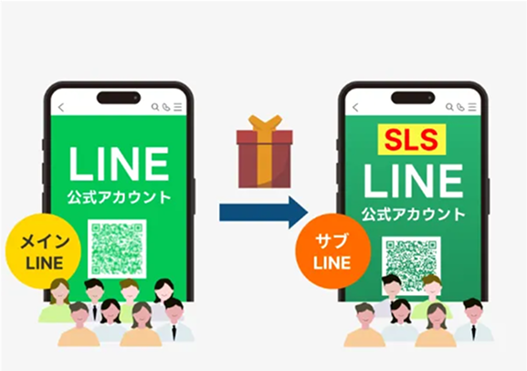 メインLINEから定期的にスマラに誘導をかけ、サブLINEとして機能させる